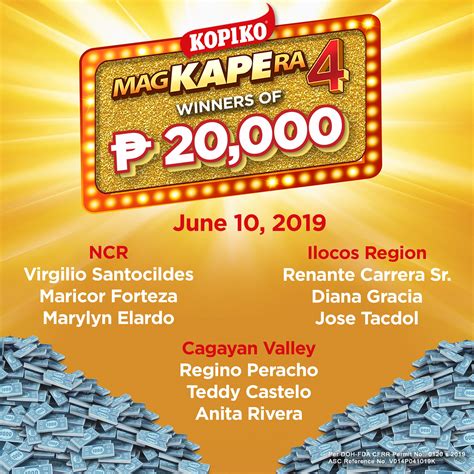 Congrats sa daily winners ng Kopiko .